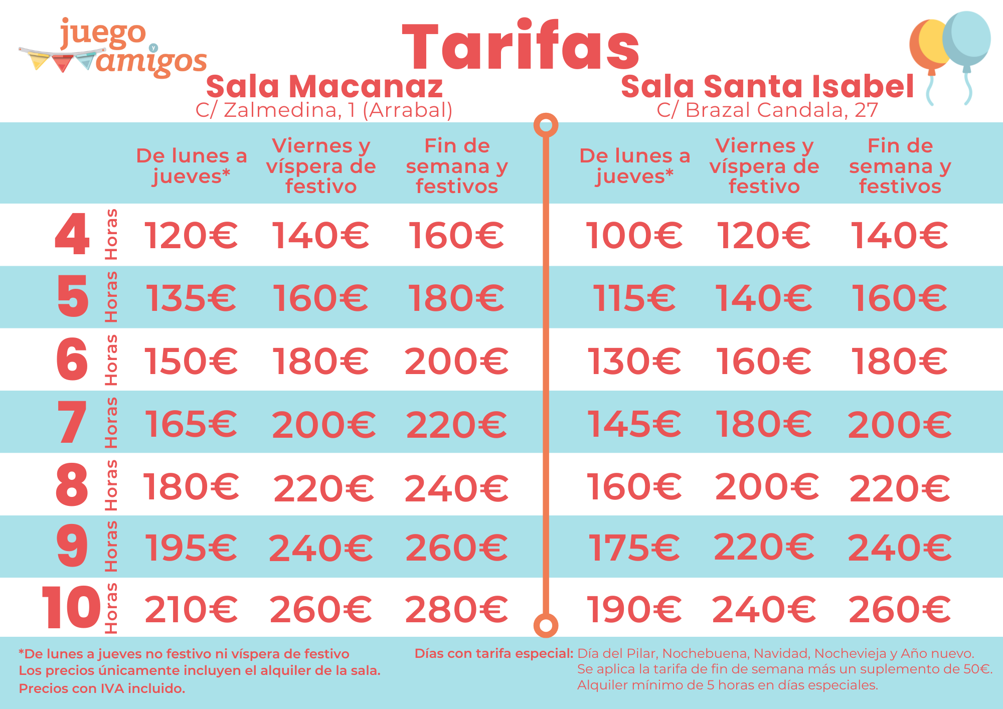 Tarifas locales para cumpleaños en Zaragoza